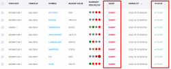 Snapshot of Trades Generated on NeoTrader during Market Fall. 